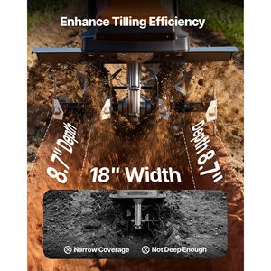 18-Inch Garden Rototiller with 15 Amp Motor Heavy Duty Steel Electric Corded Tiller <b>Cultivator</b> & Tilling Machine - Product Image 3