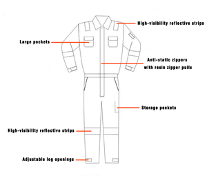 YS <b>Men</b> Work Coverall Cotton Reflective Safety <b>Overalls</b> Blue Red Orange Gray Uniforms with Logo Printing - Product Image 6