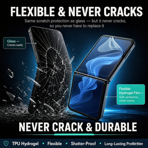Protection d'écran pour appareils électroniques grand public Samsung Galaxy Z Flip 7 Flip 8 – Film souple en hydrogel TPU flexible – Fabrication sur mesure - Product Image 2