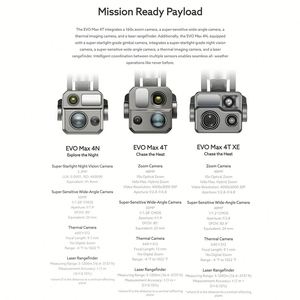 Autel Robotics EVO MAX 4N ชุดอุปกรณ์ทนทาน 1/1.28" CMOS Starlight กล้องมองกลางคืนแบบ Wide Thermal Laser 4 กล้องในโดรนสำหรับธุรกิจเดียว - Product Image 3
