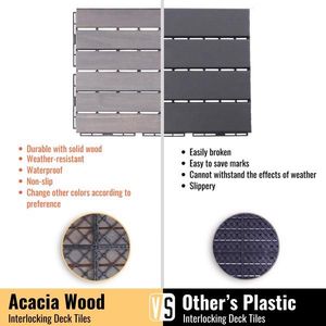 "Light Gray Acacia Hardwood 12" X 12" <b>Interlocking</b> Deck <b>Tiles</b> 30 PCS Striped Pattern Smooth Finish Outdoor Patio Flooring" - Product Image 5
