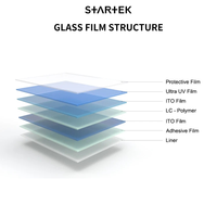 Panneaux en verre intelligents transparents PDLC avec verre trempé pour les applications commerciales de décoration extérieure Garantie de 5 ans