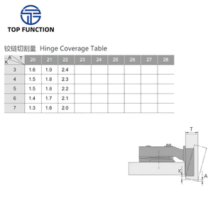 บานพับไฮดรอลิก AODELI สไตล์ยุโรป 40 คัพ สำหรับตู้เฟอร์นิเจอร์ทันสมัย - Product Image 3