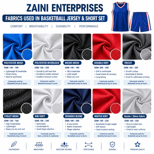 Ensemble short et maillot de basketball en maille polyester premium 150 GSM respirant gris avec bordure noire, logo personnalisé en strass, tenue d'équipe, col en V - Product Image 2