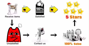 Abito da Sera Corto Elegante in Pizzo per Donna, Nuovo Modello 2023 <span class=keywords><strong>Senza</strong></span> <span class=keywords><strong>Spalline</strong></span> per Cene e Feste di Matrimonio - Product Image 5