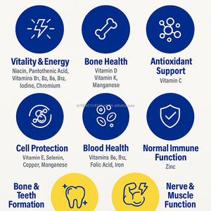 Comprimés multivitaminés minéraux calcium magnésium 60 unités Adulte unisexe Complément alimentaire quotidien OEM Corée Soutien immunitaire Énergie 1500mg - Product Image 3
