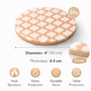 AG Elements - Posavasos de Resina Epoxi con Diseño Geométrico Marroquí, 4 Pulgadas, Ecológico, Resistente al Calor, Duradero, Antideslizante, para Bebidas, Café o Comedor - Product Image 2