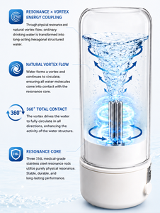 ขวดน้ำพกพา AquaHex พร้อมเทคโนโลยี Resonance Vortex, แกนสแตนเลส 316L, รับผลิตแบบ OEM และ ODM - Product Image 4