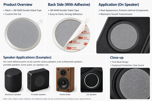 Malla Acústica para Altavoces con Corte Personalizado, con Adhesivo 3X 9448, SAATX Acoustex para Filtro Antipolvo de Altavoces o Marcas IT/JP/DE - Product Image 6