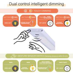 <b>Led</b> <b>Light</b> Task <b>Lamp</b> for Office - Product Image 3