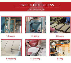 Ringan JM23 JM26 JM28 K23 K26 Mullite isolasi tahan api bata untuk penggunaan tungku suhu tinggi - Product Image 5