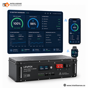 การพัฒนาระบบตรวจสอบ การพัฒนาระบบจัดการแบตเตอรี่ด้วย IoT สำหรับซอฟต์แวร์ตรวจสอบสภาพแบตเตอรี่ ระบบไฟฟ้า - Product Image 3