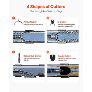 Macchina Portatile per la Pulizia degli Scarichi da 30 Metri x 1,9 cm con Alimentazione Automatica, Ruote a Spirale e 4 Lame, Idropulitrice ad Alta Pressione - Product Image 5