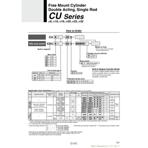 Pièces pneumatiques de CU20-10D de modèle de cylindre de bâti libre de SMC Pneumatics - Product Image 2