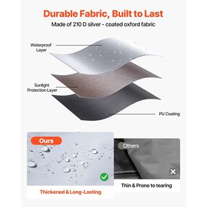 Tente pliante 10 x 10 pieds avec couche de protection imperméable contre les rayons du soleil et parois latérales pour une utilisation en extérieur - Product Image 4