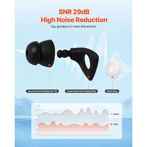 Tappi per le orecchie riutilizzabili con cancellazione del rumore di 28dB e silicone flessibile per un sonno confortevole - Product Image 2