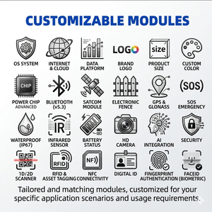 Radio Portatile GaodaPTT K18 PoC a Due Vie con Portata Illimitata, Funzione PTT (Push <span class=keywords><strong>to</strong></span> <span class=keywords><strong>Talk</strong></span>) su Rete Cellulare con Scheda SIM - Product Image 5