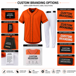 Camiseta de Béisbol Personalizada para Hombre, Uniforme de Equipo con Botones, Logotipo Personalizado, Marca Privada, Fabricante de Ropa Deportiva al por Mayor OEM ODM - Product Image 6