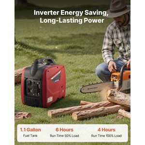 Generatore Inverter Portatile Silenzioso da 2900W di Potenza di Picco, Alimentato a Gas, Uscita 24V DC e AC per Uso Domestico, Design Compatto - Product Image 3