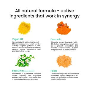 Tiras Orales de Vitamina B12 Vegana de Fórmula Personalizada de Disolución Rápida con Folato Activo - Product Image 2