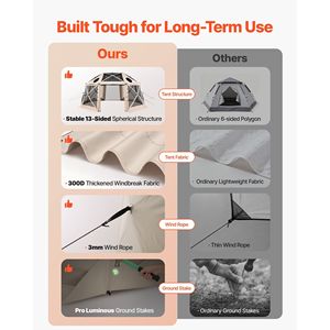 Gazebo Pop-Up 15 x 15 piedi con Tenda a Schermo e Tetto Rimovibile, Montaggio Rapido, Baldacchino Sferico a 13 Lati per Campeggio, Borsa per il Trasporto Inclusa - Product Image 4