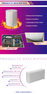 Manta de Fibra Cerámica de Aluminio de Alta Temperatura 1260C, Lana de Aislamiento Refractario <span class=keywords><strong>para</strong></span> Revestimiento Térmico de Hornos Industriales - Product Image 4