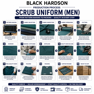 Uniformes Médicos Unisex de Primera Calidad, 180 GSM, Algodón y Poliéster, Cuello en V, Color Azul Cielo, para Uso Hospitalario, con Logotipo Bordado Personalizado - Product Image 4
