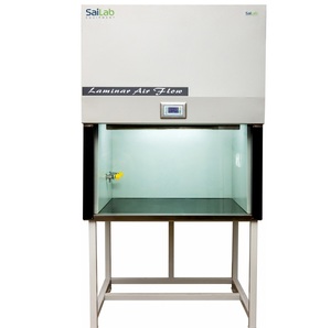 Circulation d'air laminaire - Product Image 1