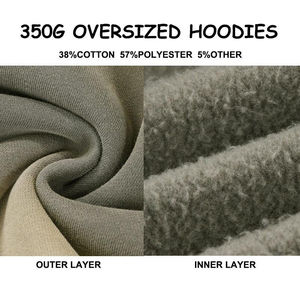 Nouveautés : Sweat à capuche pour homme de qualité supérieure, style pull avec poches, style streetwear, sur mesure, prix d'usine, respirant - Product Image 4