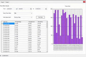 Plataforma Industrial de Monitoreo y Optimización de Energía |    SISTEMA DE MONITOREO DE ENERGÍA – EMS SCADA OEM Disponible - Product Image 3