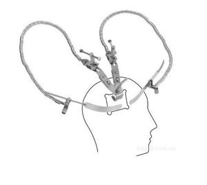 ชุดเครื่องมือผ่าตัดกะโหลกศีรษะแบบยืดหยุ่นพร้อมระบบยึดติดด้วยตัวเอง Yasargil Leyla Brain Retractor System ของ Azicon - Product Image 3