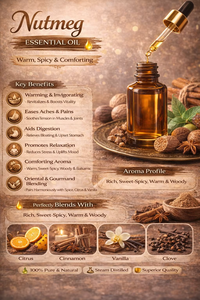 Nutmeg Essential <b>Oil</b> 100% Pure Natural Fresh Aromatherapy Massage Skin Care Hair Care <b>Diffuser</b> Use Bulk Supply Brightening Pain - Product Image 2