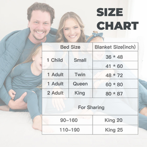 2.5 TOG Adult <b>Blanket</b> Soft <b>Warm</b> Comfortable All Season Bedding for Cozy Sleep - Product Image 4