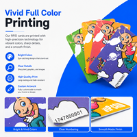 Tarjeta RFID Premium de 13.56MHz con Memoria de 1K, Certificación ISO, Impresión a Todo Color Personalizada, Tarjeta Inteligente de PVC para Control de Acceso