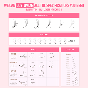 5D mới đến đầy đủ chiều dài hộp 12 dòng PREMADE rộng thường xuyên ODM đầy đủ Curl giá rẻ giá chồn số lượng lớn mua lông mi mở rộng - Product Image 5