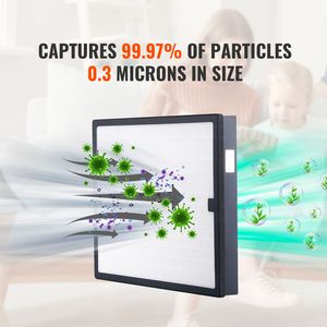 Filtro Aria HEPA di Ricambio ad Alta Efficienza 16 x 19 Pollici Stage 3 Compatibile con BlueDri Scrubber - Ricambi per Attrezzature di Purificazione dell'Aria - Product Image 3