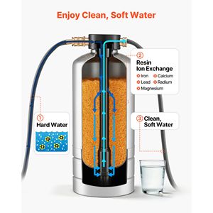 Addolcitore d'acqua per camper da 16.000 grani, raccordi NPT 3/4 pollici, acciaio inossidabile per uso alimentare, connettore rapido - Product Image 2