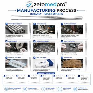 Pinzas para tejidos DeBAKEY, ancho de mandíbula 2mm o 3mm, instrumento quirúrgico vascular atraumático ZETOMEDPRO - Product Image 6