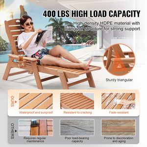 Sdraio da Esterno in HDPE Regolabile a 6 Posizioni, Capacità di Carico 180 Kg, Chaise Longue con Schienale, Lettino Prendisole di Qualità - Product Image 6