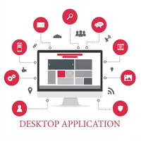 Advanced Desktop Software Services: Custom Application Development Legacy System Migration and Performance Optimization