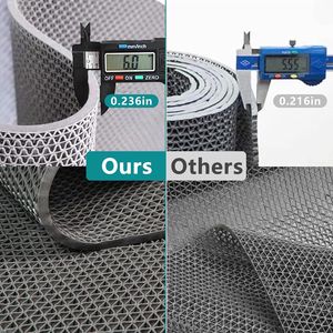 Tappetini Antiscivolo in PVC Spessore 0,23 mm per Interni/Esterni, Parcheggi, Bagni, Garage, Piscine, Tappeti da Bagno di Qualità - Product Image 1