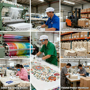 Bolsa de Compras con Cierre de Tela de Yute Biodegradable para Compradores Ecoconscientes - Product Image 4