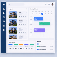 Plataforma de Gestión Inmobiliaria Empresarial, CRM, Planificación de Propiedades, Análisis, Monitoreo Seguro, Stock, Internet, MAC, Linux