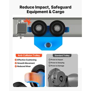 Carrello Elettrico per Paranco con Capacità di 4400 Libbre/2 Tonnellate, Doppia Ruota, Trave Regolabile, Larghezza Flangia I-Beam 2.4"-7" - Product Image 5