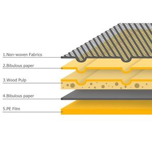 300pcs 17\" X 24\" <b>Pet</b> Wee Pee Piddle Pads <b>Training</b> <b>Supplies</b> for <b>Pet</b> Care - Product Image 5