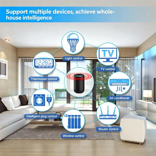 Smart Voice Assistant LED Ring Speaker Works with Tuya Smart Life APP for Hands-Free Home Automation