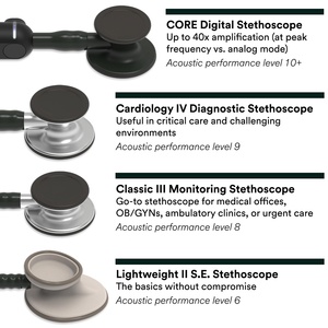 Stéthoscope à double tête, appareil d'examen clinique professionnel pour le diagnostic médical, l'évaluation du patient, l'écoute du cœur et des poumons - Product Image 2