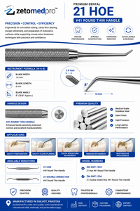Zetomed Pro เครื่องมือจอบทันตกรรมแบบพรีเมี่ยม - Product Image 2