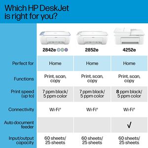 Stampante Inkjet a Colori All-in-One Wireless DeskJet 2842e Blu con Scanner e Copiatrice, 6 Mesi di Instant Ink Inclusi - Product Image 4