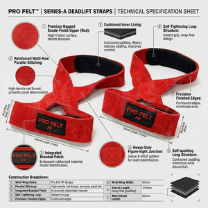 Fabricant d'équipements de fitness et d'articles de sport : Sangles de levage robustes unisexe avec support de poignet à compression et logo personnalisé - Product Image 2